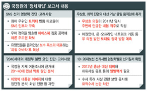 댓글공작 차원 넘어…MB정부, 국정원 동원 정권재창출 주도?