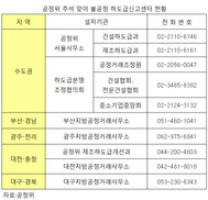 추석 코앞인데 하도급대금 못받아?…“여기로 전화주세요”