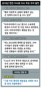 빗발친 반론에도 UAE원전 계약 원안가결 졸속 처리