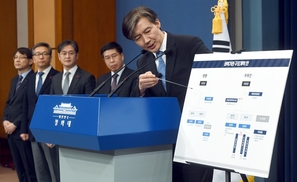 검찰은 득실 주판알…경찰은 표정관리