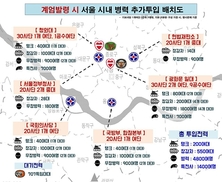 기무사, 박근혜 탄핵 심판 때 탱크 200대·특전사 동원 계획